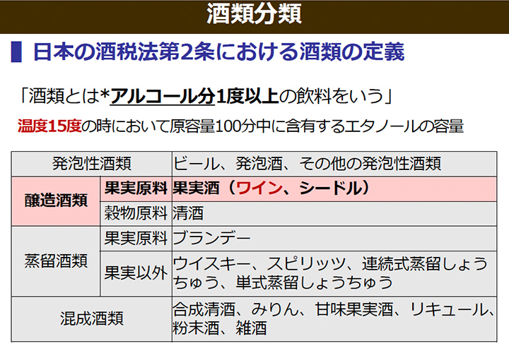 講義内使用スライドサンプル02