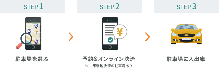 楽天生命パーク 駐車場 1日とめても安い 予約ができてオススメ 日本最大級の駐車場予約サービスakippa