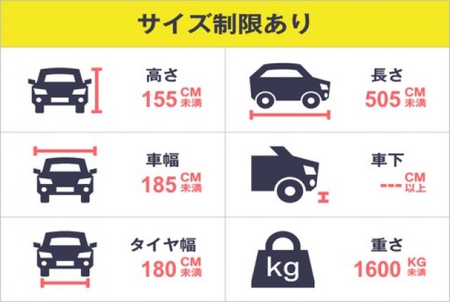当駐車場は、ご利用にあたって駐車制限がございます。かならず事前に、ご自身のお車が駐車可能かご確認ください。
