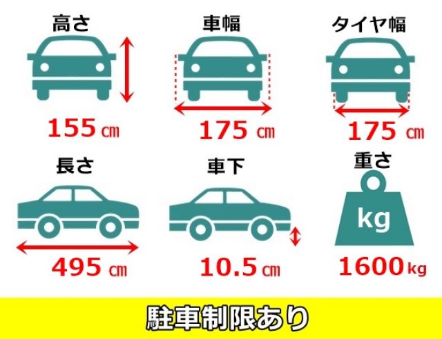 駐車場詳細写真
