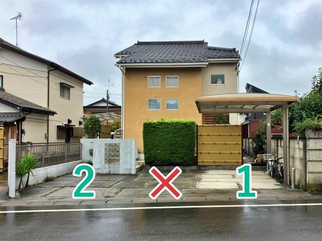 あかね町1-32駐車場の駐車場写真