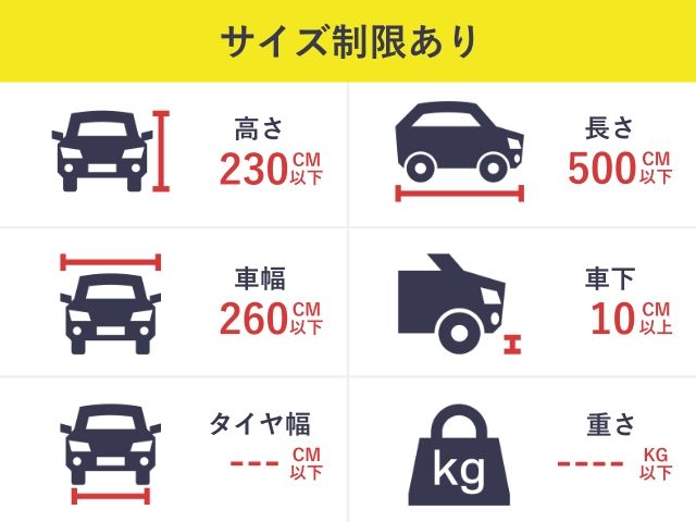 駐車場写真