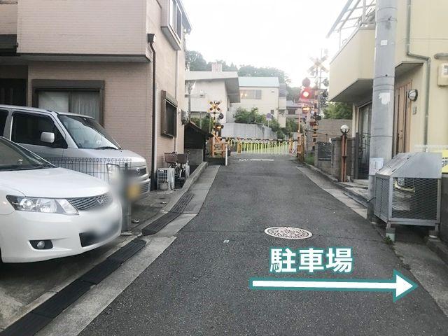 阪神競馬場谷口町2-36駐車場の駐車場写真