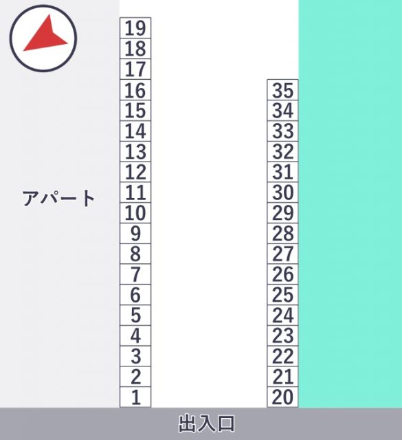 HISAGE アキッパ駐車場の駐車場写真