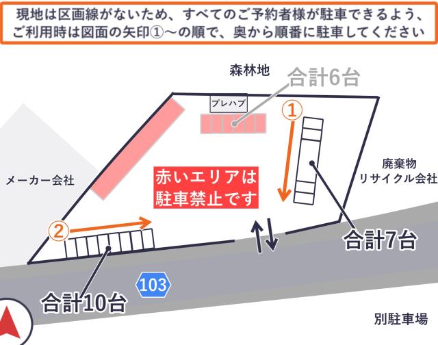 [0ca87]小山7丁目4 アキッパ砂利駐車場【日のみ利用可】の駐車場写真