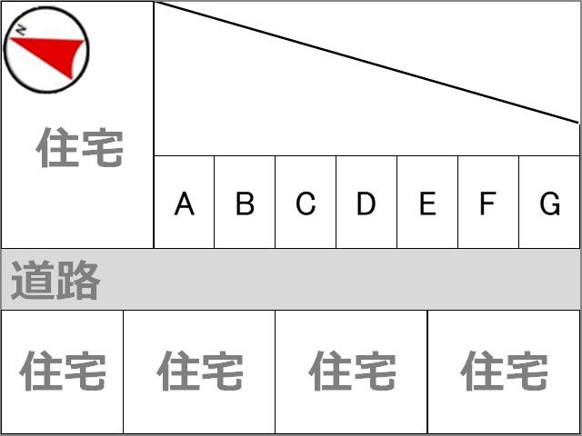 駐車場区画図