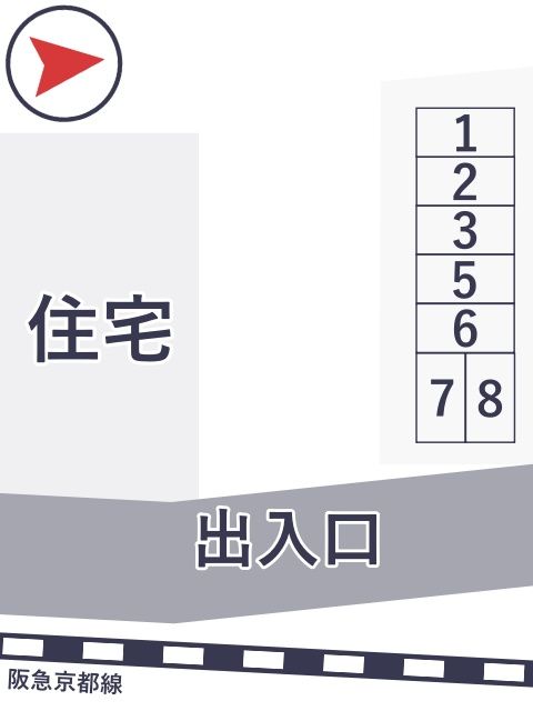 ○畑駐車場の駐車場写真