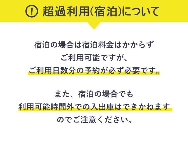 駐車場詳細写真