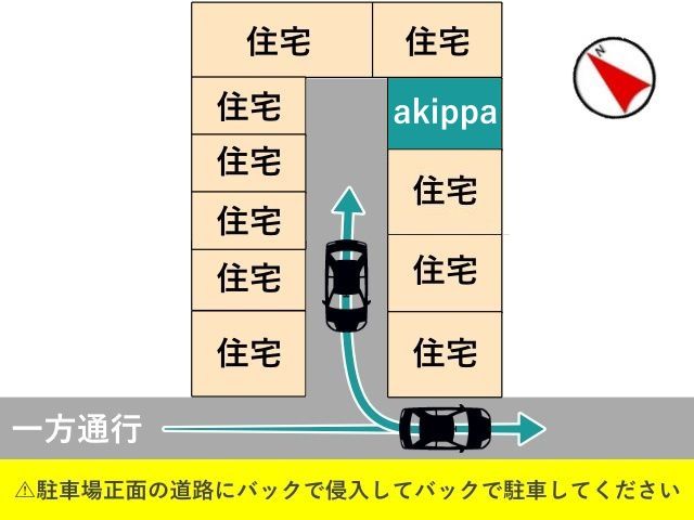 駐車場詳細写真