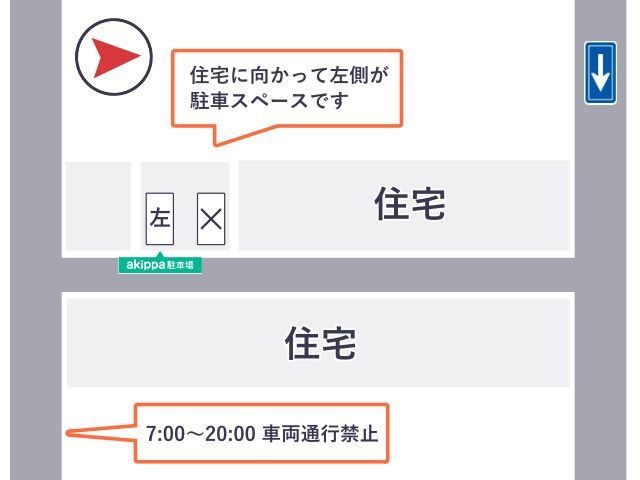 駐車場詳細写真
