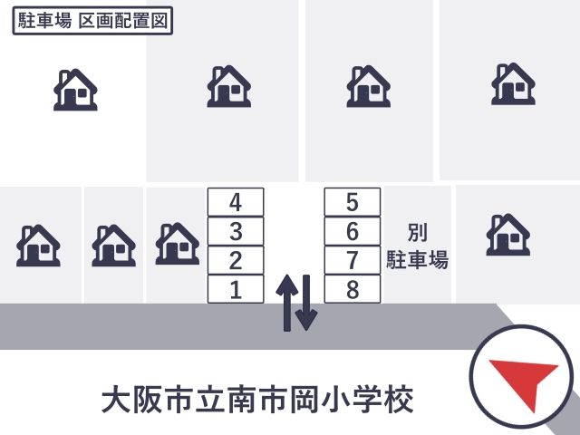 南市岡小学校東駐車場の駐車場写真