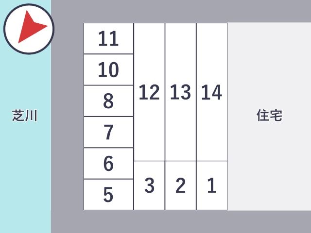 芝川駐車場◎アキッパ駐車場の駐車場写真