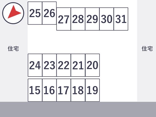 サンクレストB棟駐車場の駐車場写真