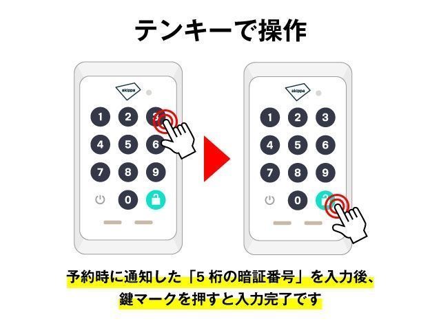 【特別プラン】マイステイズホテル新大阪駐車場の駐車場写真