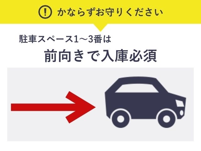 谷八木駐車場の駐車場写真