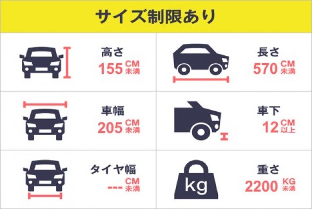 かならずご確認のうえ、ご予約・ご利用くださいませ。