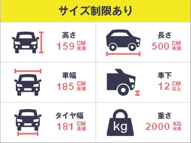 駐車制限あり