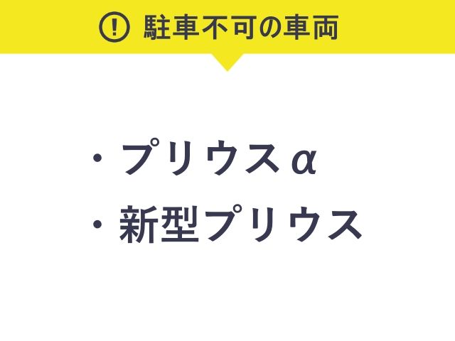 駐車場詳細写真