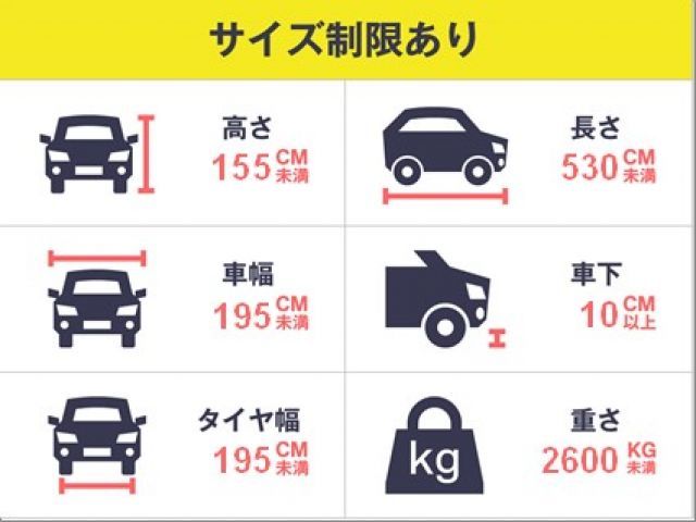 駐車場詳細写真