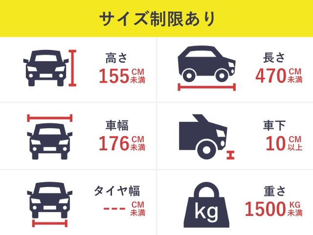 実際に駐車する区画は機械式駐車場のため、必ずサイズ制限をご確認くださいませ