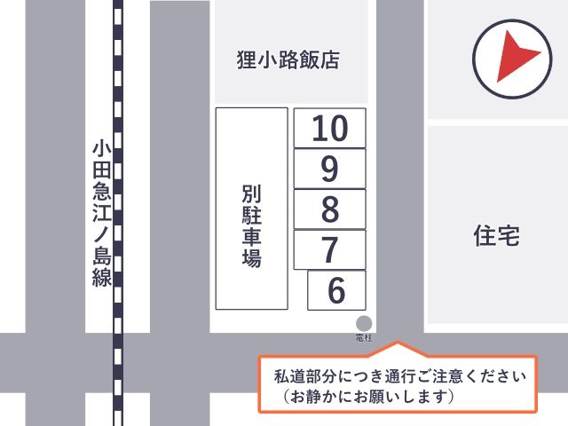 駐車場詳細写真