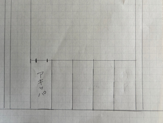 大諏訪723駐車場の駐車場写真