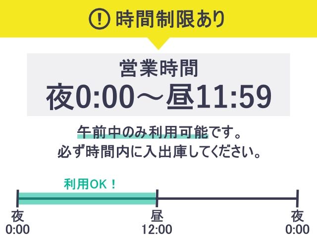 駐車場詳細写真