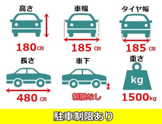 利用可能サイズを確認してください