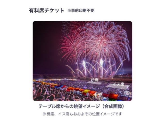 ＜有料席＞くじ付き協賛券 枡席(4人まで)【しまんと市民祭納涼花火大会公式】の駐車場写真