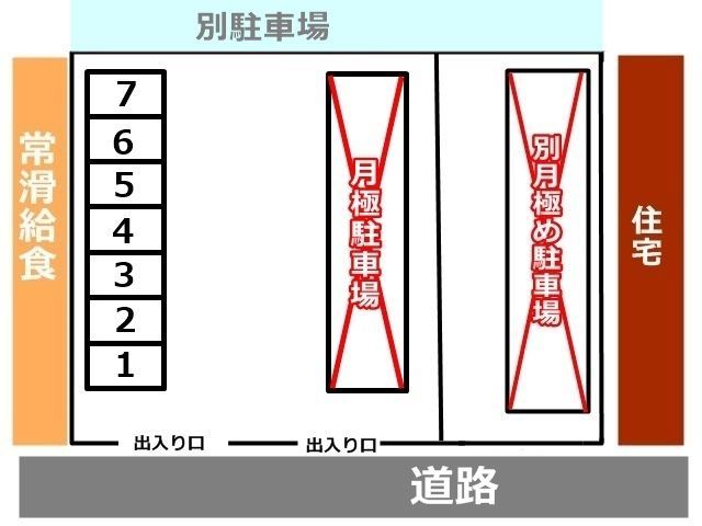 ご利用区画をご確認ください