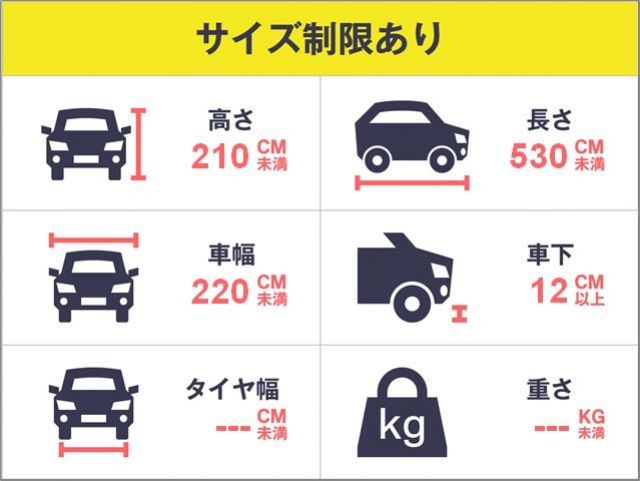 駐車場詳細写真