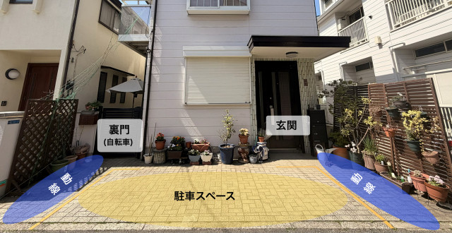 [55088492]大森西2丁目12 個宅アキッパ駐車場の駐車場写真