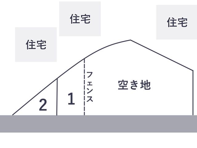 駐車場区画図