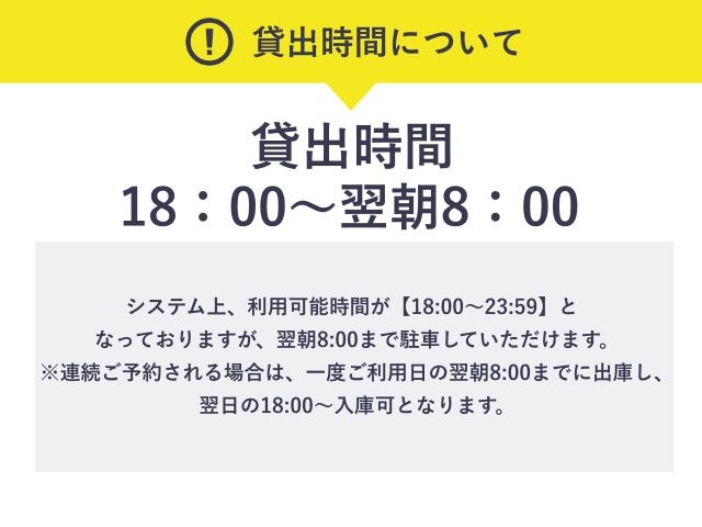 【月～木曜日翌朝8:00まで利用可能】大阪市港区市岡元町1-6-23 　セラタ駐車場の駐車場写真