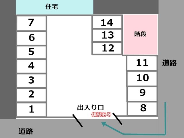ご利用前に区画図で駐車スペースをご確認の上、駐車してください