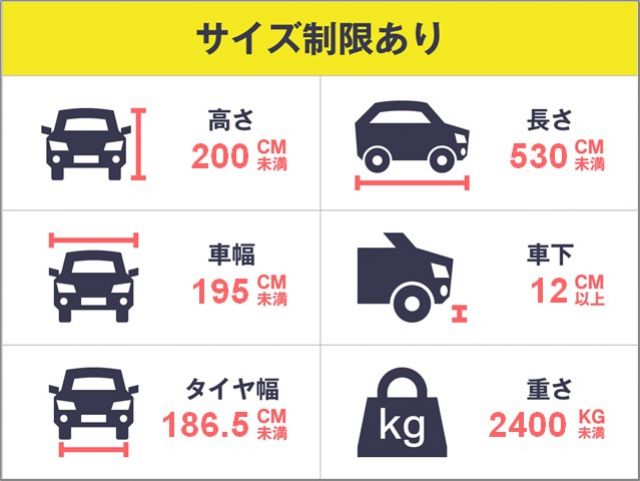 駐車場追加1