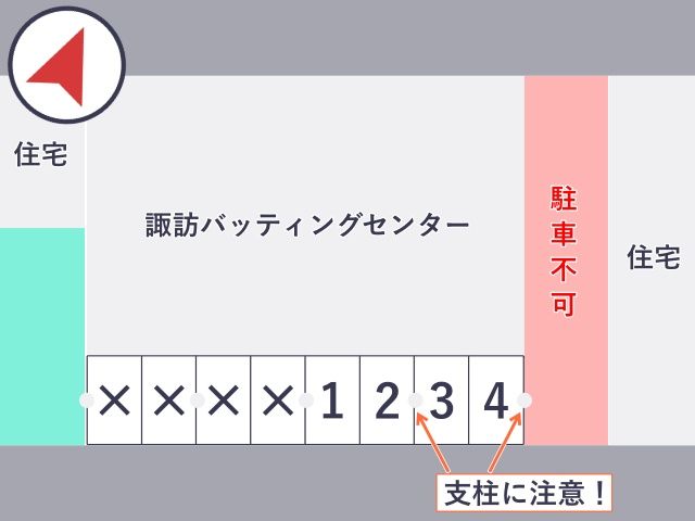 akippa諏訪 バッティングセンター駐車場の駐車場写真