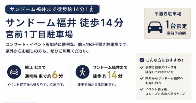 サンドーム福井 徒歩14分｜宮前1丁目駐車場の駐車場写真
