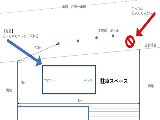 駐車場区画図