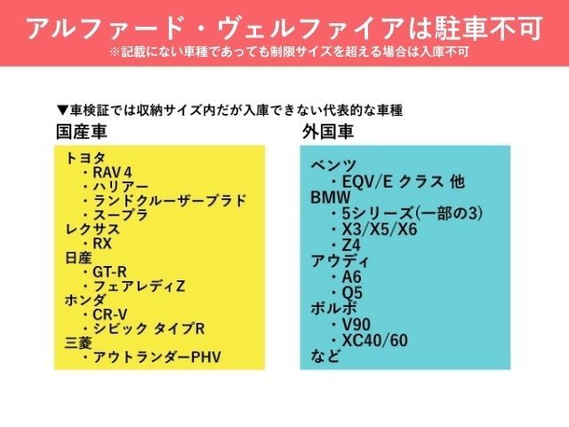 駐車場詳細写真