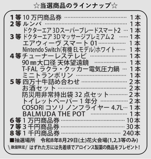 ＜有料席＞くじ付き協賛券 イス席(1人)【しまんと市民祭納涼花火大会公式】の駐車場写真