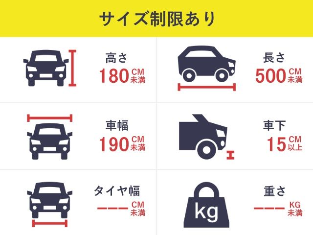 高さ制限確認ください!