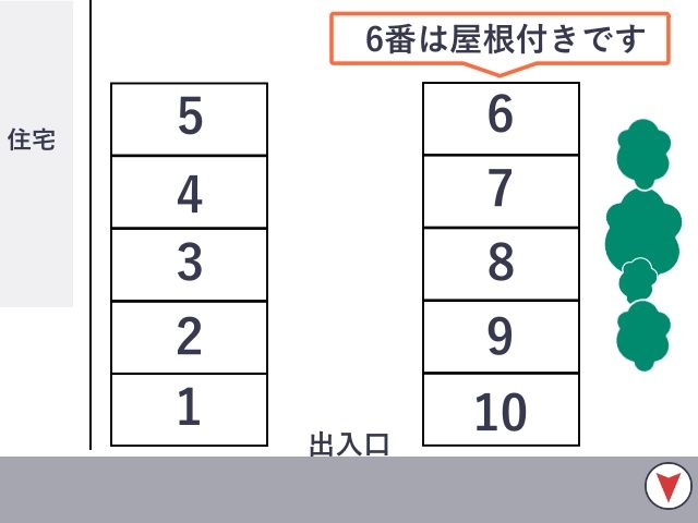 亀岡駅近八ノ坪駐車場の駐車場写真