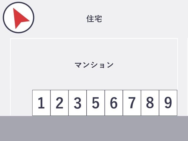 LOCAL FARM 津田沼 駐車場の駐車場写真