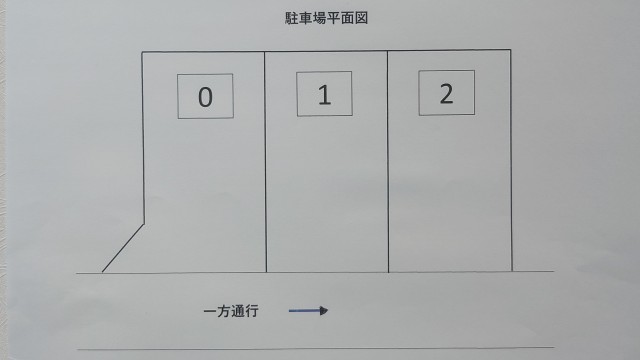 豊場新田町98-1駐車場の駐車場写真