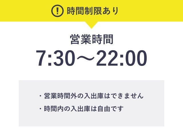 駐車場詳細写真