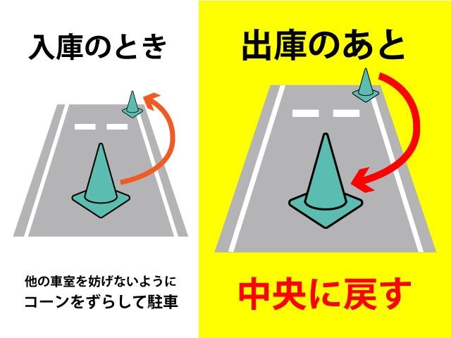 駐車場詳細写真