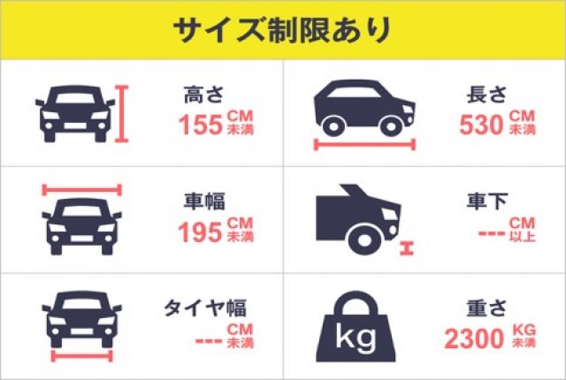 サイズ制限がございます。ご注意ください。