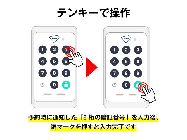 メールをご確認ください