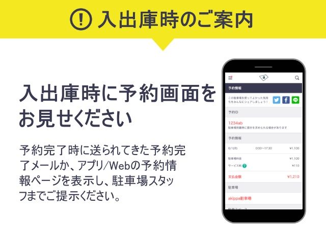駐車場詳細写真
